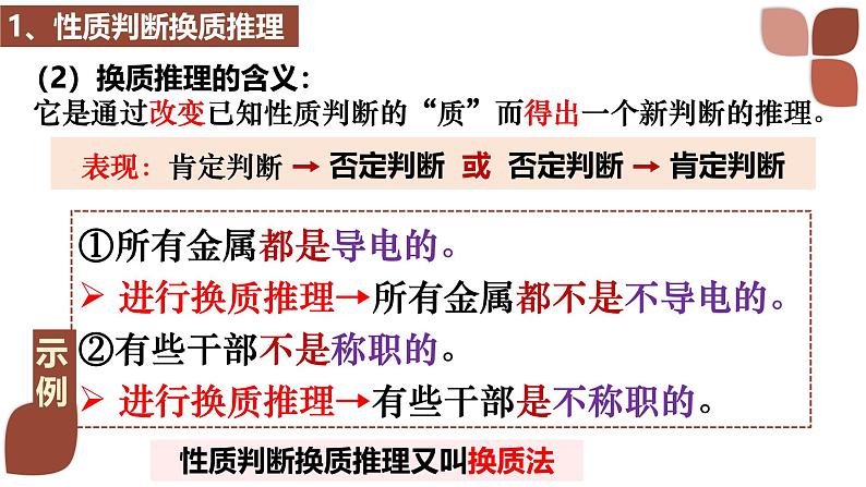 6.2 简单判断的演绎推理方法 课件-2024-2025学年高中政治统编版选择性必修三逻辑与思维第5页