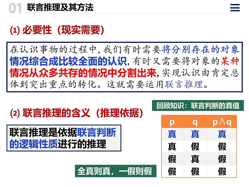 6.3 复合判断的演绎推理方法 课件-2024-2025学年高中政治统编版选择性必修三逻辑 与思维04