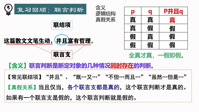 6.3 复合判断的演绎推理方法 课件-2024-2025学年高中政治统编版选择性必修三逻辑与思维第4页