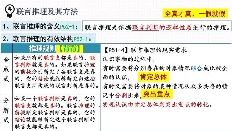 6.3 复合判断的演绎推理方法 课件-2024-2025学年高中政治统编版选择性必修三逻辑与思维第8页