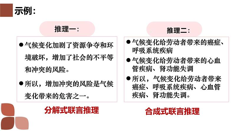 6.3 复合判断的演绎推理方法(上）课件-2024-2025学年高中政治统编版选择性必修三逻辑与思维第6页