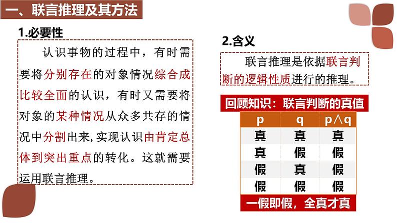 6.3 复合判断的演绎推理方法(上）课件-2024-2025学年高中政治统编版选择性必修三逻辑与思维第7页