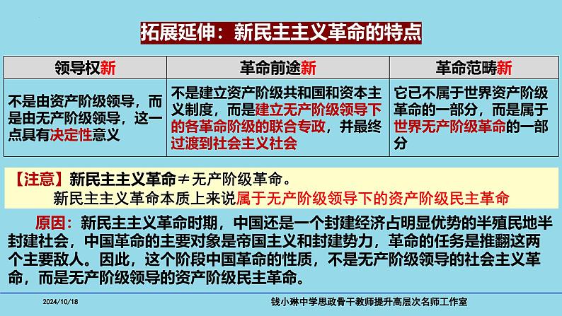 必修1第二课 只有社会主义才能救中国-备战2025年高考政治一轮复习考点精讲课件（新高考通用）第8页