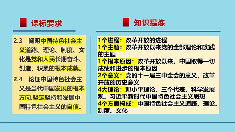 必修1第三课 只有中国特色社会主义才能救中国-备战2025年高考政治一轮复习考点精讲课件（新高考通用）02