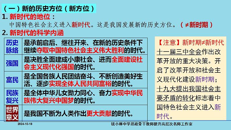 必修1第四课 只有坚持和发展中国特色社会主义才能实现中华民族伟大复兴- 备战2025年高考政治一轮复习考点精讲课件04