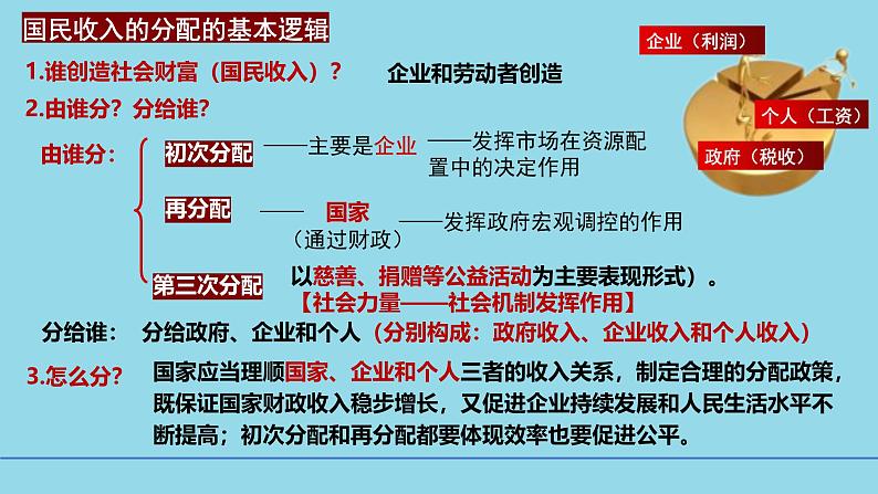 必修2第四课4-1我国的收入分配-备战2025年高考政治一轮复习考点精讲课件第3页