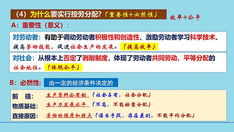 必修2第四课4-1我国的收入分配-备战2025年高考政治一轮复习考点精讲课件第6页