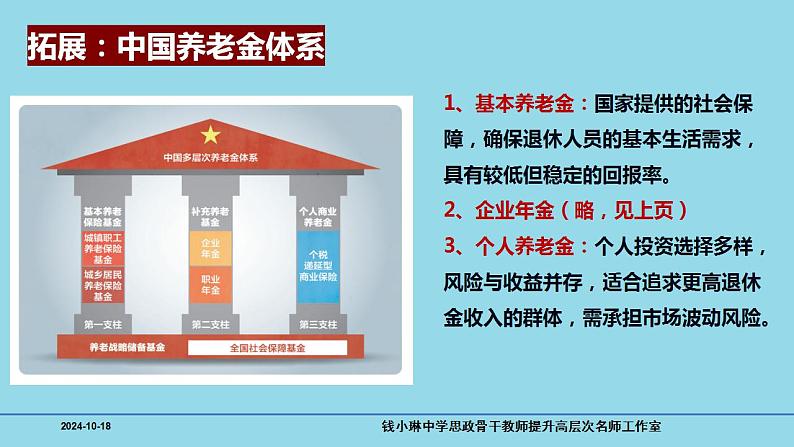 必修2第四课4-2 我国的社会保障-备战2025年高考政治一轮复习考点精讲课件第7页