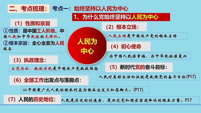 必修3第2课 中国共产党先进性-备战2025年高考政治一轮复习考点精讲课件05