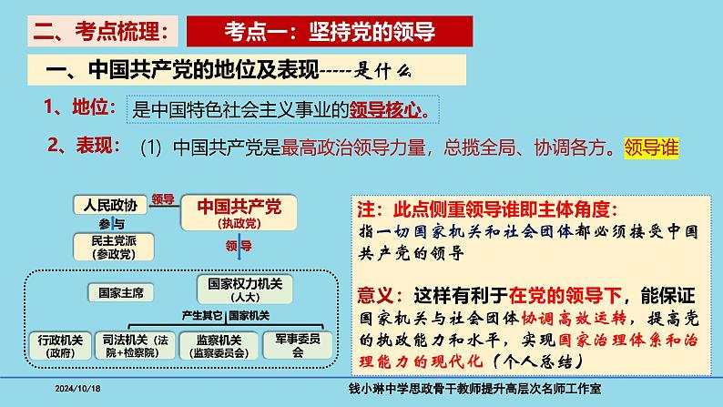 必修3第3课 坚持和加强党的全面领导-备战2025年高考政治一轮复习考点精讲课件第3页