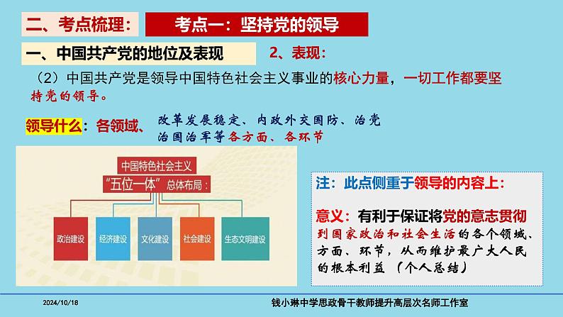 必修3第3课 坚持和加强党的全面领导-备战2025年高考政治一轮复习考点精讲课件第4页