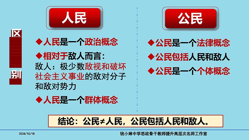 必修3第4课 人民民主专政的社会主义国家-备战2025年高考政治一轮复习考点精讲课件07