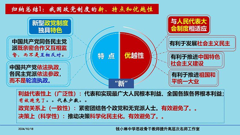 必修3第6课 我国基本的政治制度-备战2025年高考政治一轮复习考点精讲课件第8页