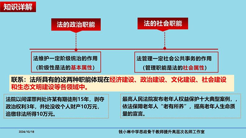 必修3第7课 治国理政的基本方式-备战2025年高考政治一轮复习考点精讲课件08