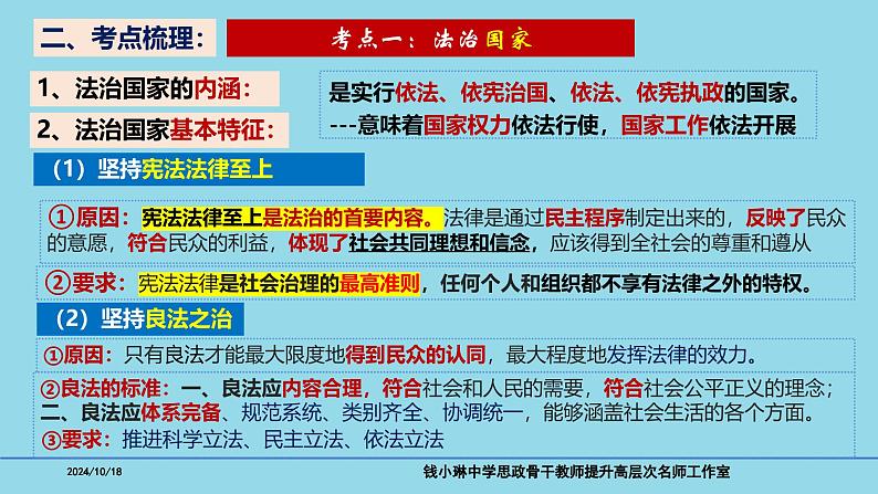 必修3第8课 法治中国建设-备战2025年高考政治一轮复习考点精讲课件04