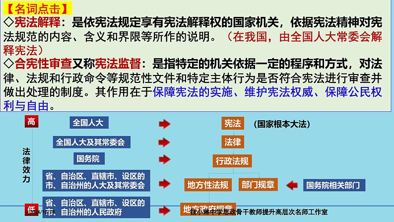 必修3第8课 法治中国建设-备战2025年高考政治一轮复习考点精讲课件07