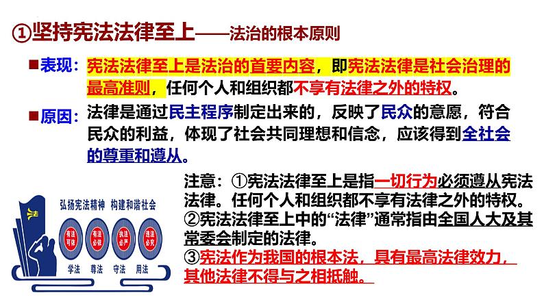 【2025高考一轮】第八课 法治中国建设- 备战2025年高考政治一轮复习课件（新高考通用）第5页