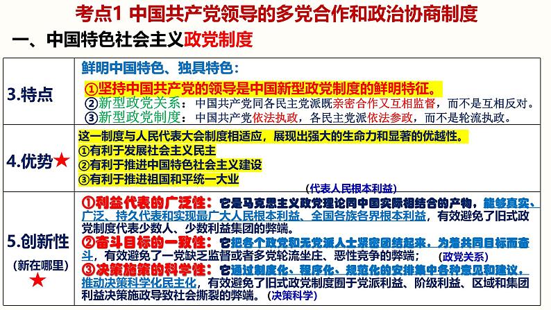 【2025高考一轮】第六课 我国的基本政治制度-备战2025年高考政治一轮复习课件（新高考通用）07