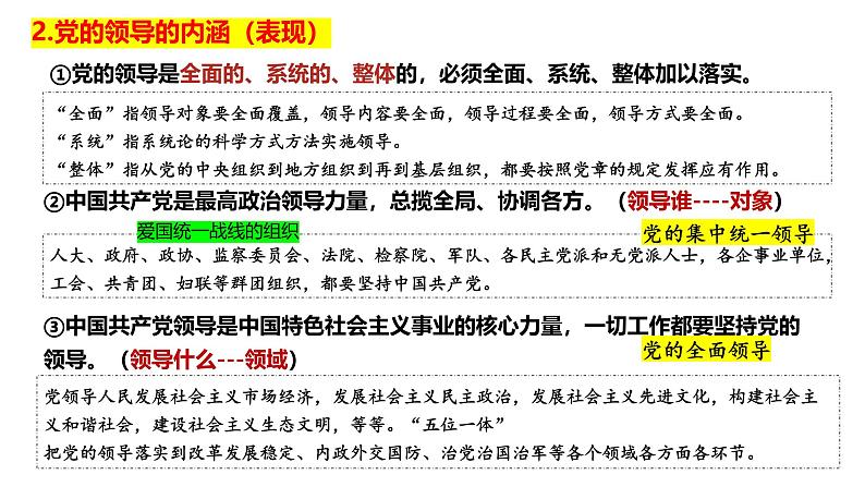 【2025高考一轮】第三课 坚持和加强党的领导-备战2025年高考政治一轮复习课件（新高考通用）第4页