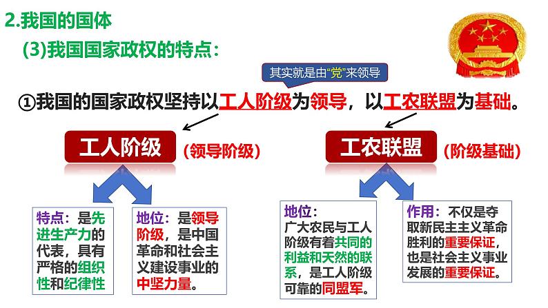 【2025高考一轮】第四课 人民民主专政的社会主义国家-备战2025年高考政治一轮复习课件（新高考通用）第8页