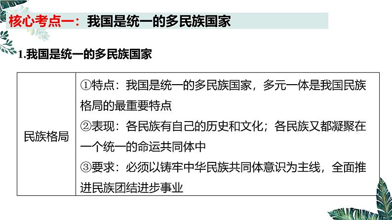 第六课 6.2 民族区域自治制度（实用课件）-2025年高考政治一轮复习高效课堂精美实用课件（新高考通用）第8页