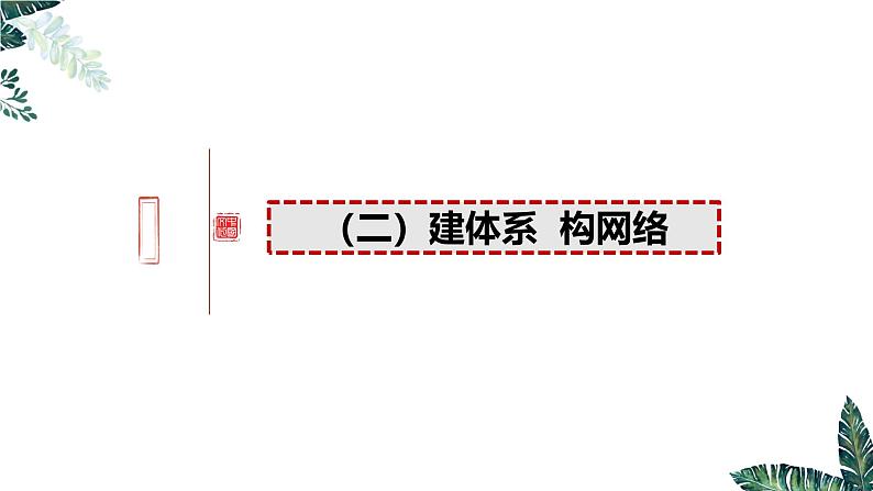 第六课 6.1 中国共产党领导的多党合作和政治协商制度（实用课件）-2025年高考政治一轮复习高效课堂精美实用课件（新高考通用）第5页