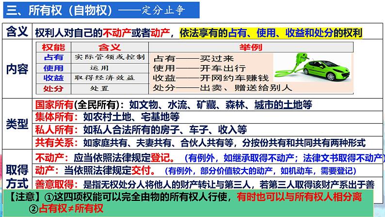 第二课 依法有效保护财产权 课件-2024-2025学年高考政治一轮复习选择性必修二《法律与生活》精品课件07