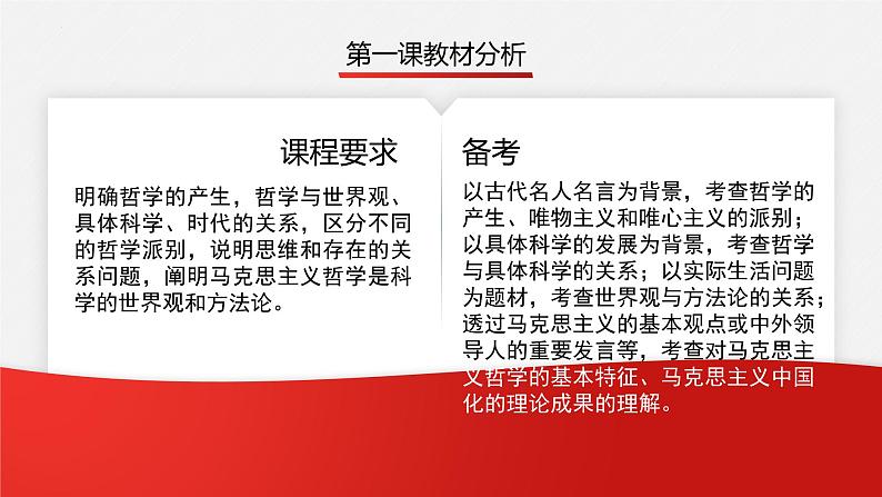 第一课　时代精神的精华-2025年高考政治一轮复习名师精讲课件（统编版）第4页