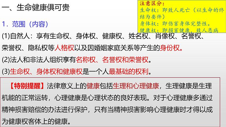 1.2 积极维护人身权利 课件- 2024-2025学年高中政治统编版选择性必修二法律与生活05