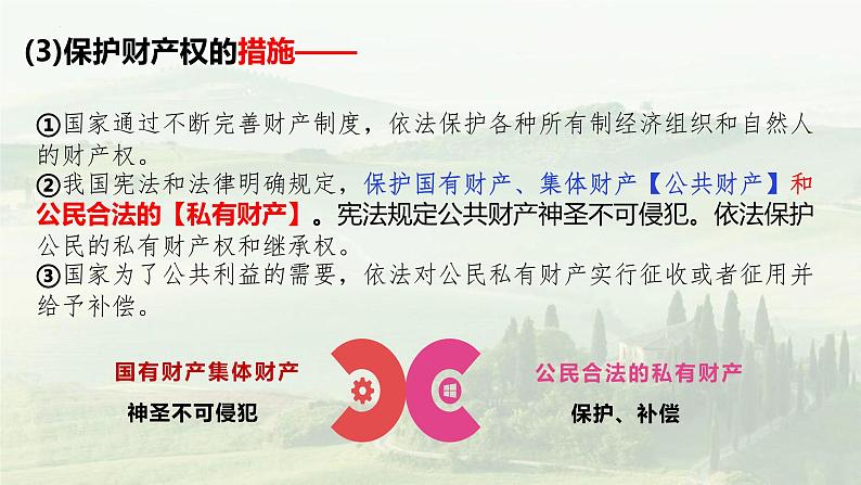 2.1 保障各类物权 课件- 2024-2025学年高中政治统编版选择性必修二法律与生活05