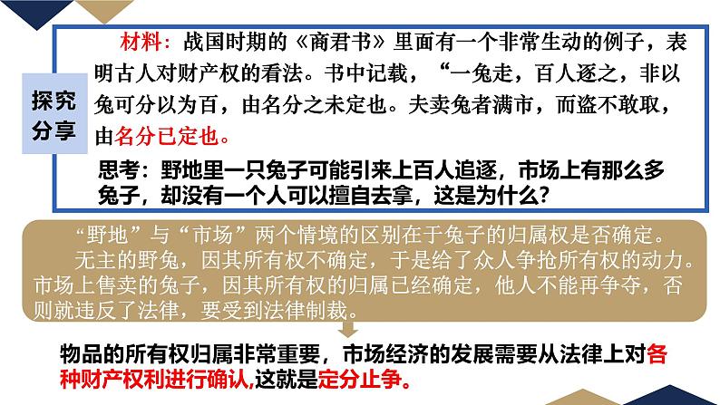 2.1 保障各类物权同步课件 2024-2025学年高中政治统编版选择性必修二法律与生活03