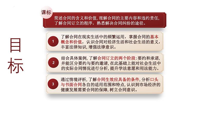 3.1 订立合同学问大（课件） 2024-2025学年高中政治统编版选择性必修二法律与生活第2页