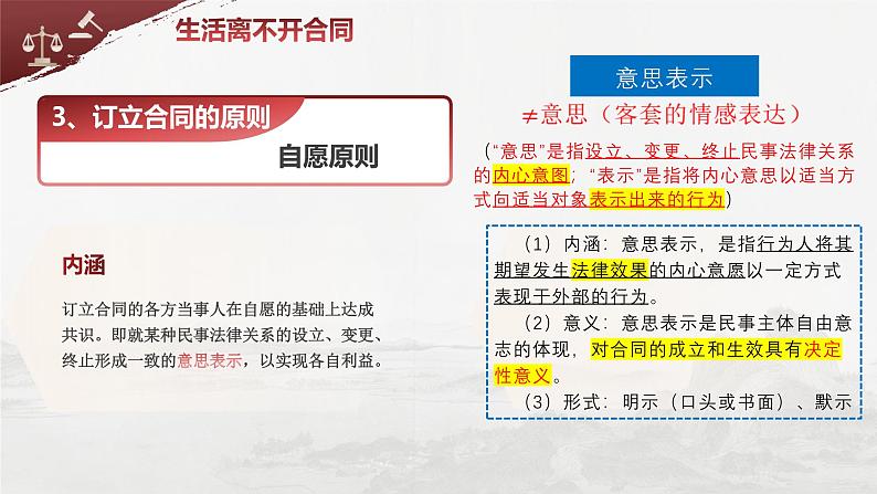 3.1 订立合同学问大（课件） 2024-2025学年高中政治统编版选择性必修二法律与生活第6页