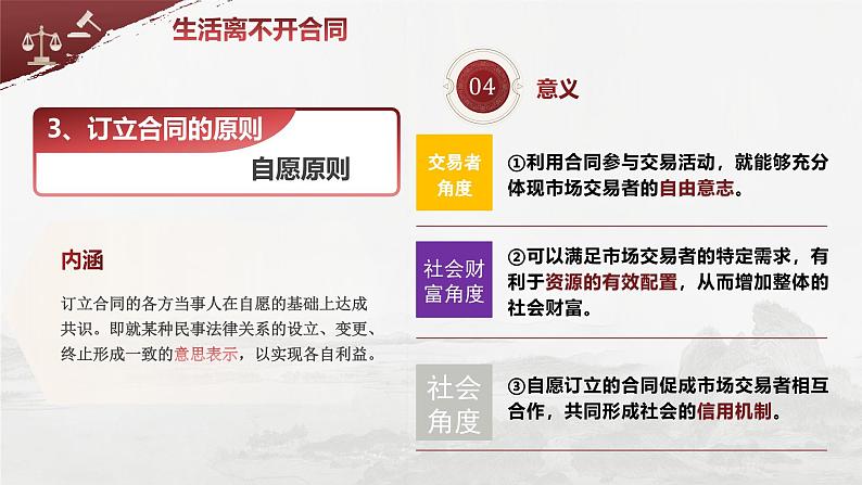 3.1 订立合同学问大（课件） 2024-2025学年高中政治统编版选择性必修二法律与生活第7页