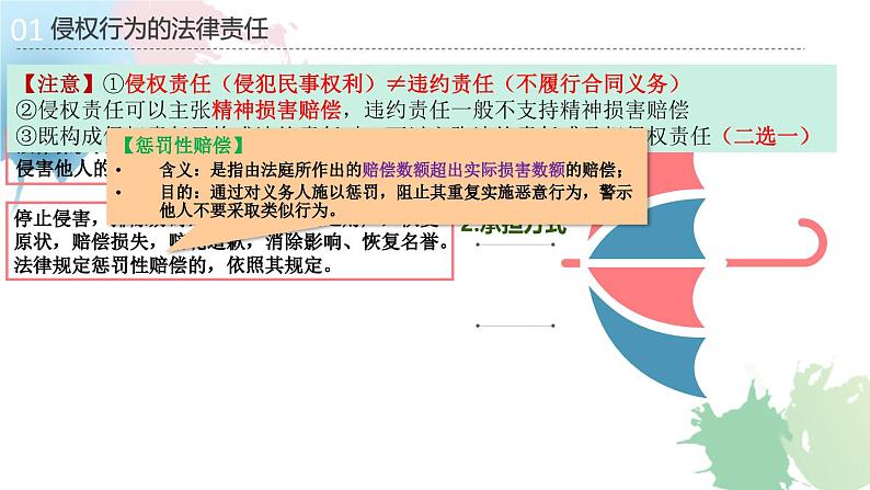 4.1 权利保障 于法有据（课件） 2024-2025学年高中政治统编版选择性必修二法律与生活第6页