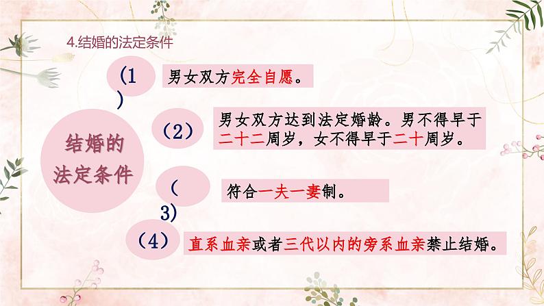 6.1 法律保护下的婚姻（课件） 2024-2025学年高中政治统编版选择性必修二法律与生活08