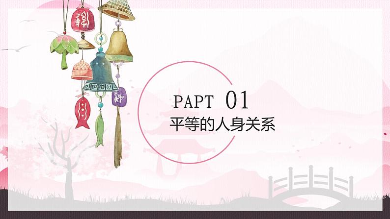 6.2 夫妻地位平等（课件） 2024-2025学年高中政治统编版选择性必修二法律与生活第3页