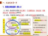 8.1 自主创业 公平竞争 课件- 2024-2025学年高中政治统编版选择性必修二法律与生活