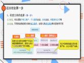 8.1 自主创业 公平竞争（课件） 2024-2025学年高中政治统编版选择性必修二法律与生活