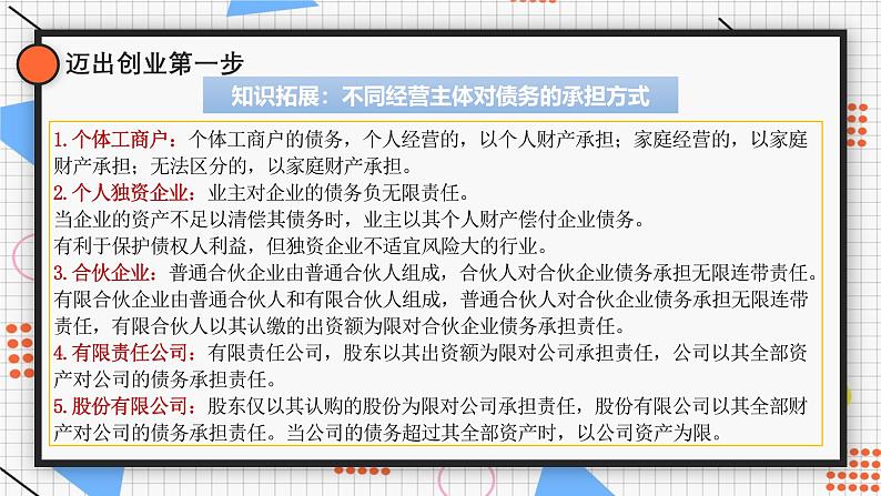 8.1 自主创业 公平竞争（课件） 2024-2025学年高中政治统编版选择性必修二法律与生活第6页