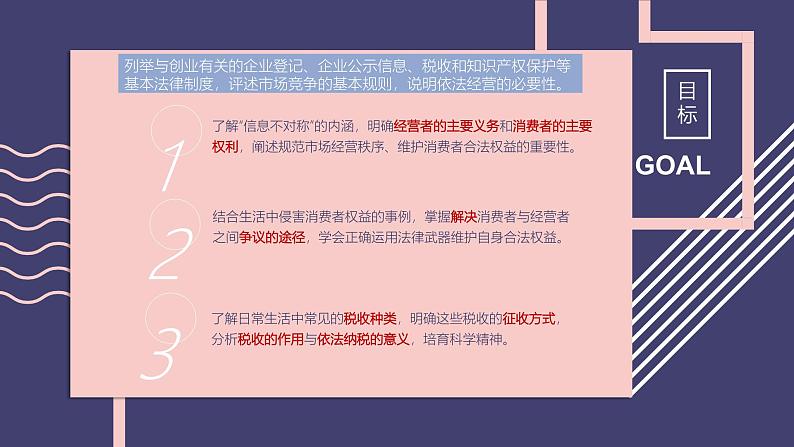 8.2 诚信经营 依法纳税（课件） 2024-2025学年高中政治统编版选择性必修二法律与生活第2页