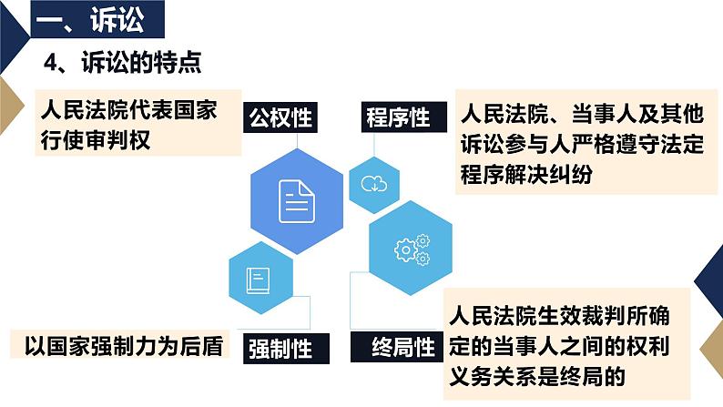 9.2 解析三大诉讼（同步课件） 2024-2025学年高中政治统编版选择性必修二法律与生活07