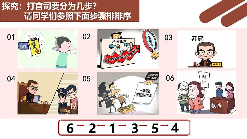 10.2 严格遵守诉讼程序（同步课件） 2024-2025学年高中政治统编版选择性必修二法律与生活第2页