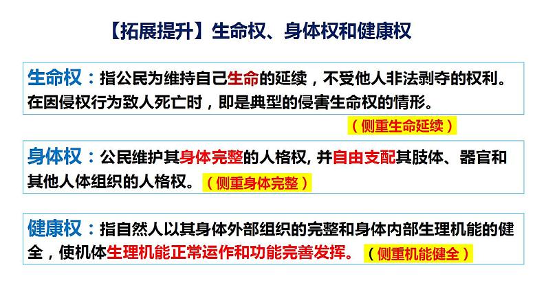 1.2 积极维护人身权利 课件-2024-2025学年高中政治统编版选 择性必修二法律与生活第7页