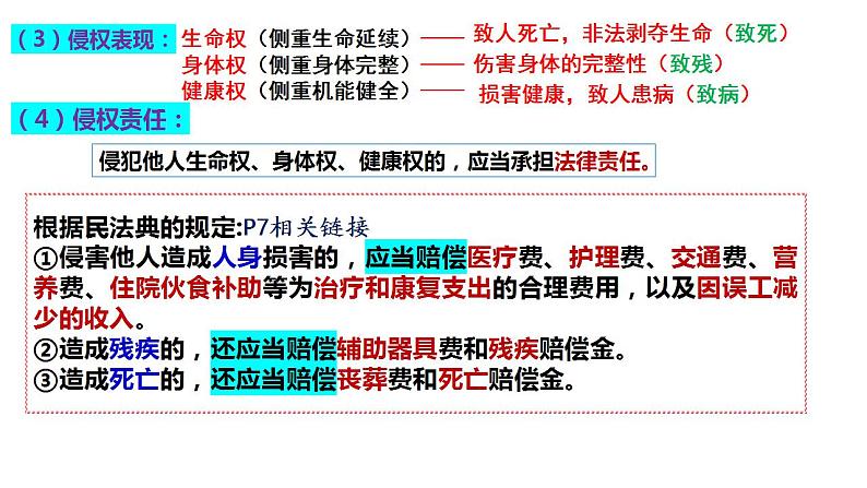 1.2 积极维护人身权利 课件-2024-2025学年高中政治统编版选 择性必修二法律与生活第8页