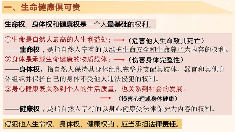 1.2 积极维护人身权利 课件-2024-2025学年高中政治统编版选择性必修二 法律与生活第6页