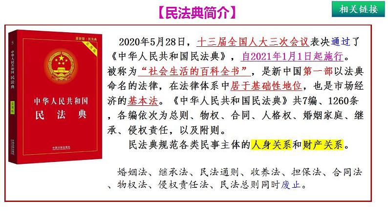 1.1 认真对待民事权利与义务-  同 步课件-2024-2025学年高中政治统编版选择性必修2法律与生活03