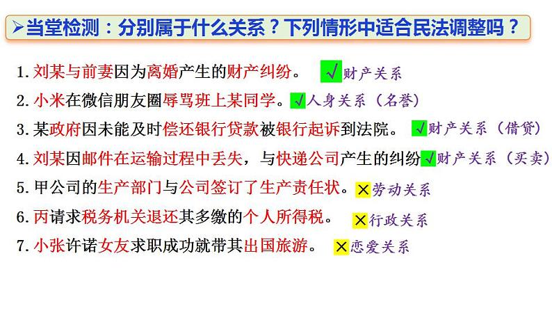 1.1 认真对待民事权利与义务-  同 步课件-2024-2025学年高中政治统编版选择性必修2法律与生活08