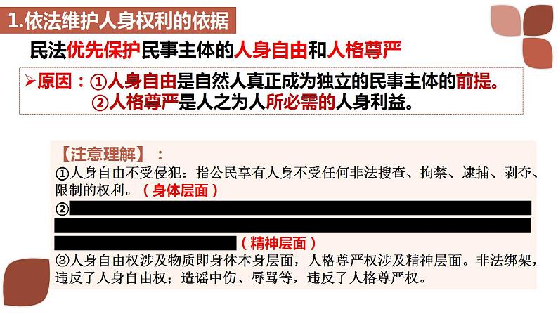 1.2 积极维护人身权利 同步课件-2024-2025学年高中政治统编版选择性必修2法律与生活第3页