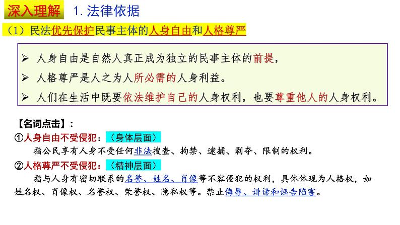 1.2+积极维护人身权利-  同 步课件-2024-2025学年高中政治统编版选择性必修2法律与生活第5页